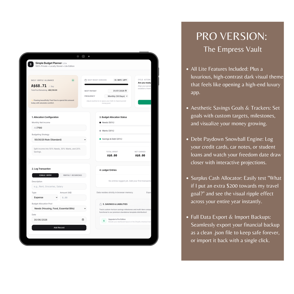 The Mindful Budget Planner